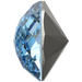 Serinity Chatons Round Stones Brilliant (1400) Aquamarine - Bluestreak Crystals