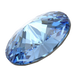 Serinity Chatons Round Stones Rivoli (1122) Cool Blue - Bluestreak Crystals